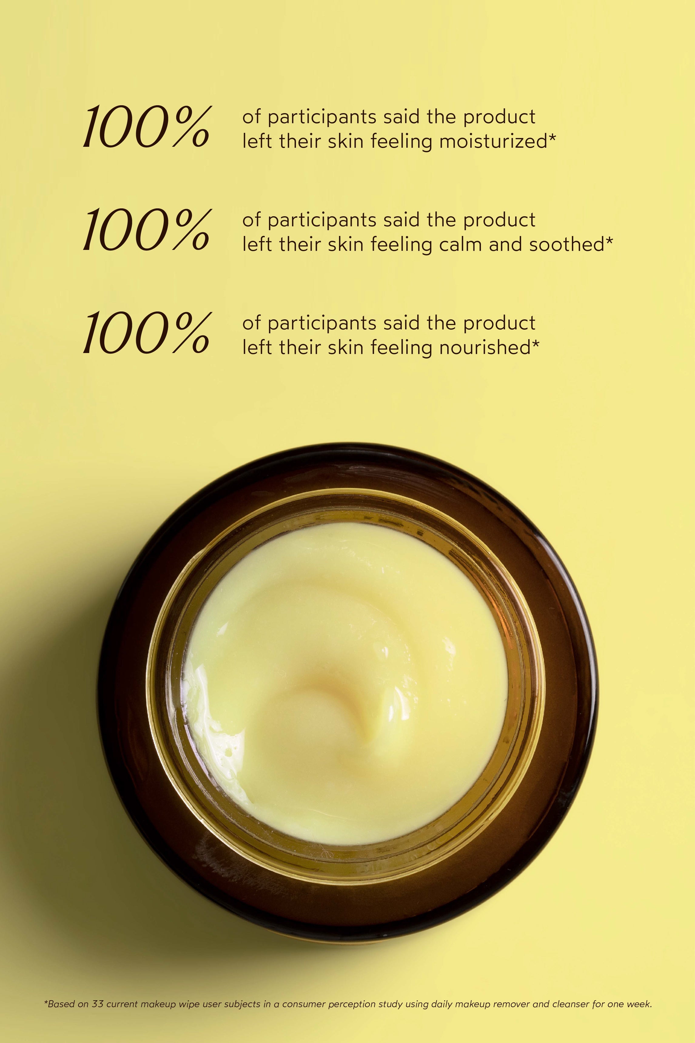 True Botanicals Calm Ginger Tumeric Cleansing Balm